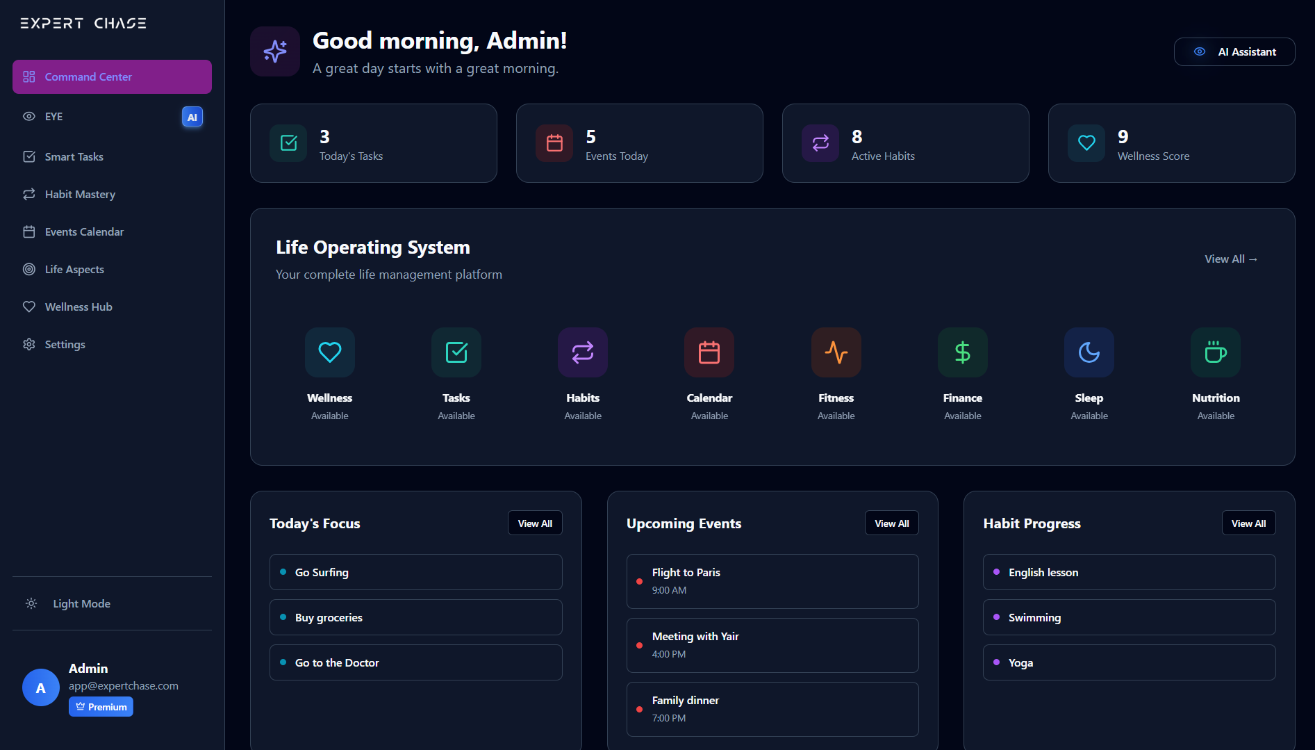 Expert Chase Dashboard - Dark Mode