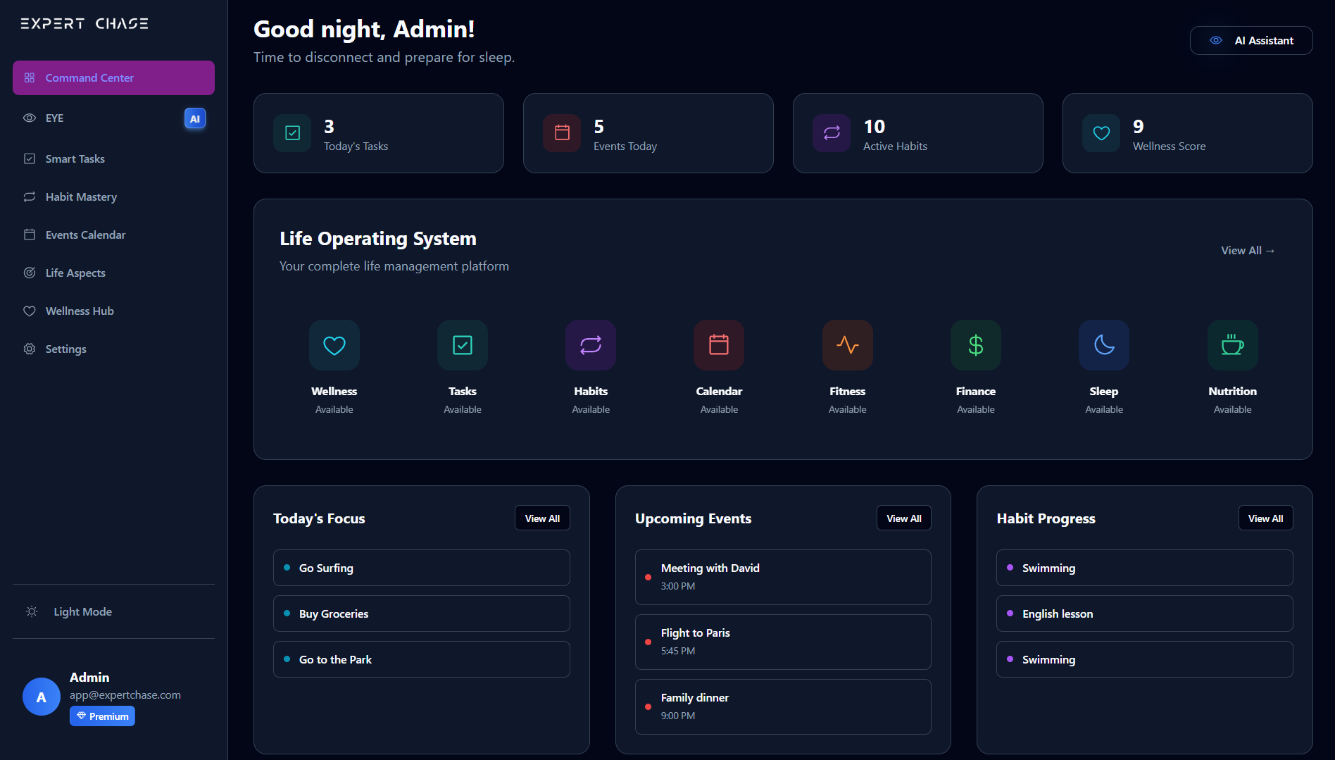 Expert Chase Dashboard - Dark Mode